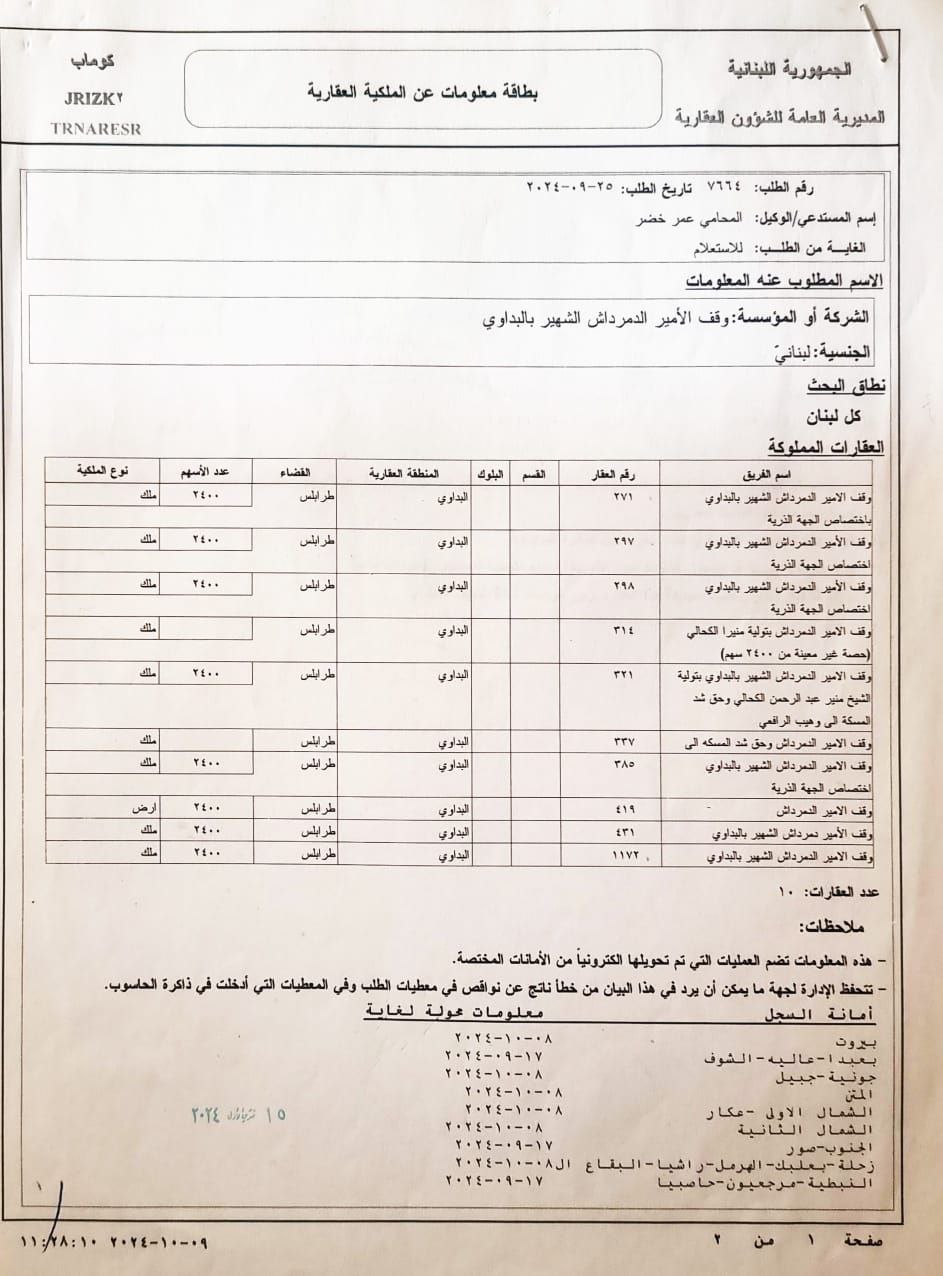 نفي ملكية العقارات